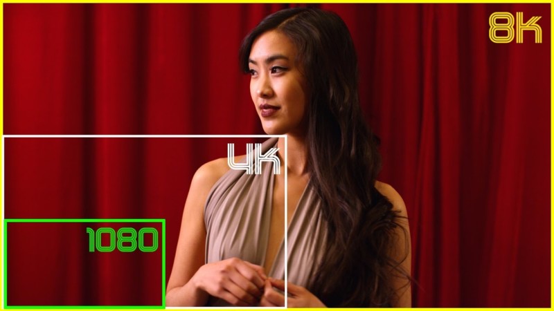 The Rise of 8K: Pros, Cons, and Why You Should Adopt it ASAP | PetaPixel