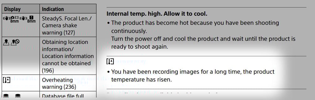 Sony a9 Showed Overheating Warning After 20 Minutes, Photog Says
