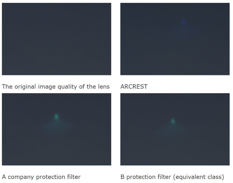 Nikon Unveils Arcrest, A New Line of Pro Lens Protection Filters 