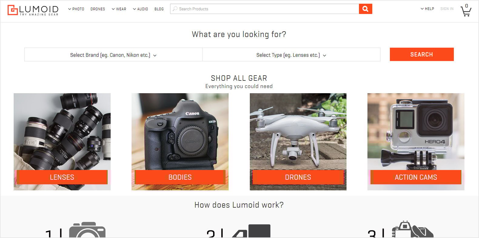 Best Buy to Let You Rent Camera Gear Before You Buy It PetaPixel