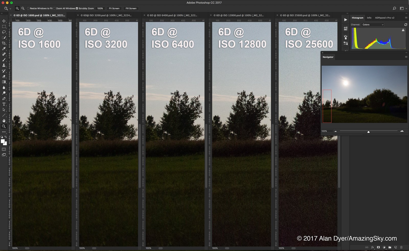 Canon 6D vs. 6D II: Here's a High ISO Noise Comparison