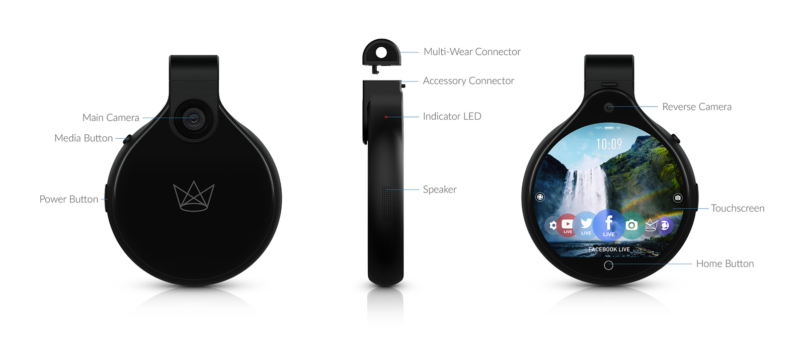 FrontRow is a Wearable Camera That Turns Your Days Into Timelapses ...