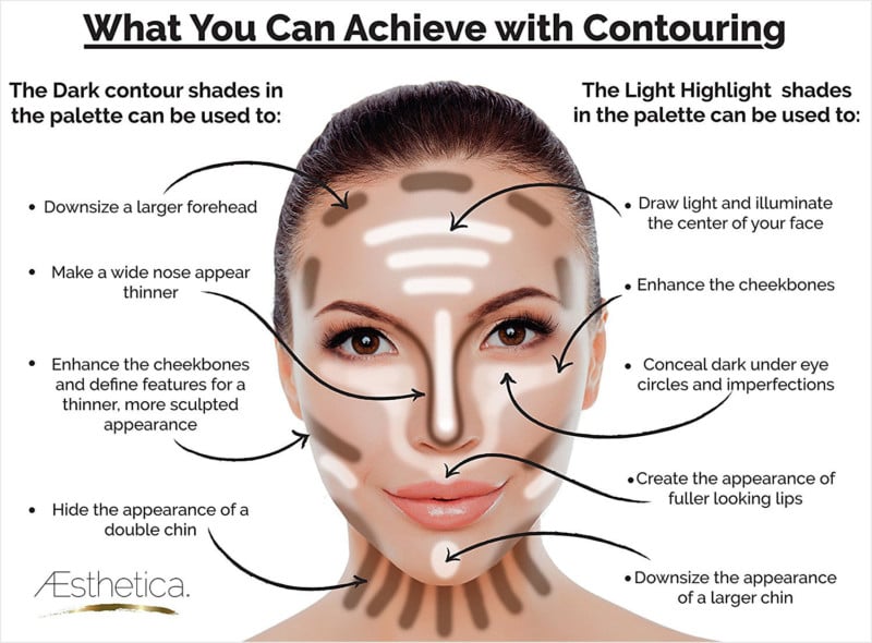 When Contour Makeup Goes Too Far...