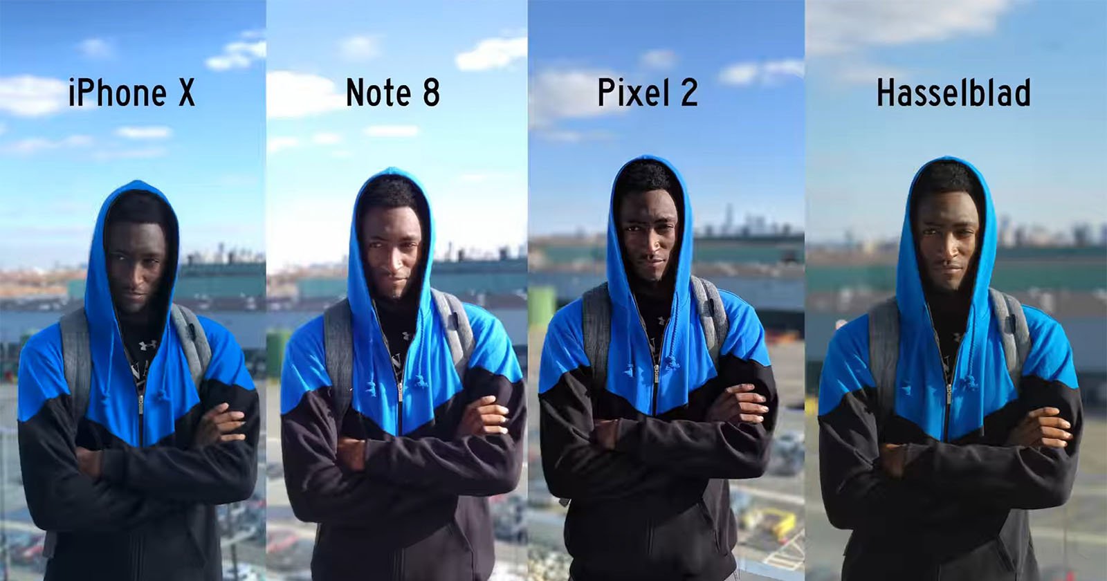 How To Shoot In Portrait Mode