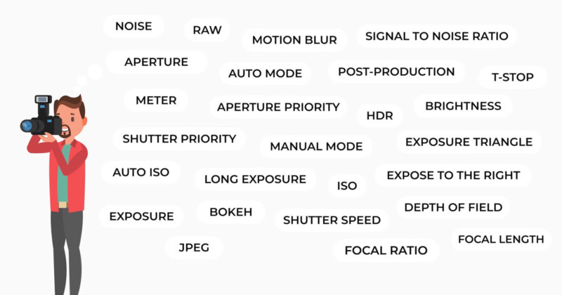 The Basics of Equivalent Exposure in Photography | PetaPixel