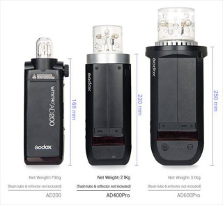 Godox Unveils the AD400Pro 400Ws All-In-One Flash | PetaPixel