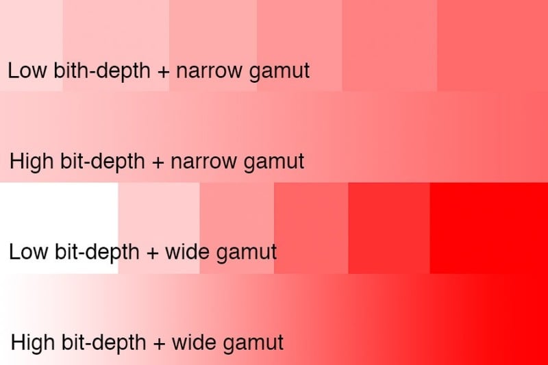 Comparing bit depth and format for Colour Grading - taukeke