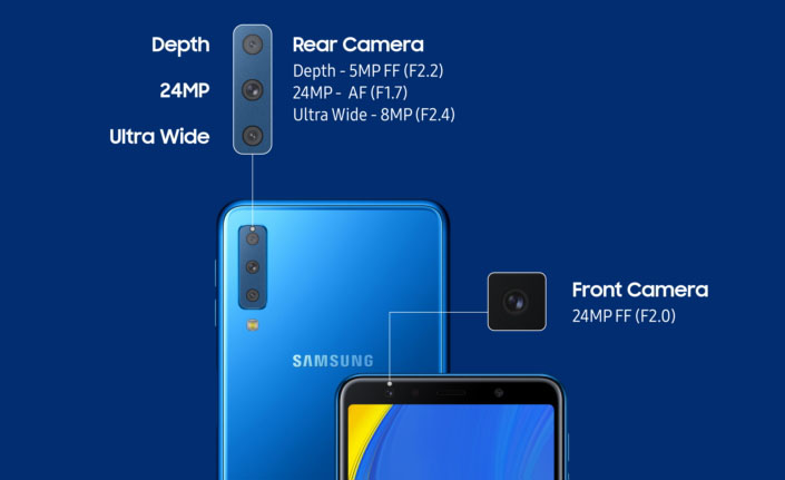 samsung triple camera galaxy a7