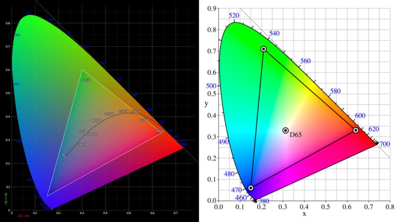 Comparing bit depth and format for Colour Grading - taukeke