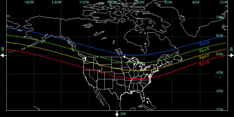 The Ultimate Guide to Forecasting, Shooting, and PostProcessing the