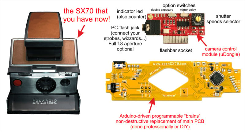 The ultimate guide to SX-70 600 conversions OpenSX70