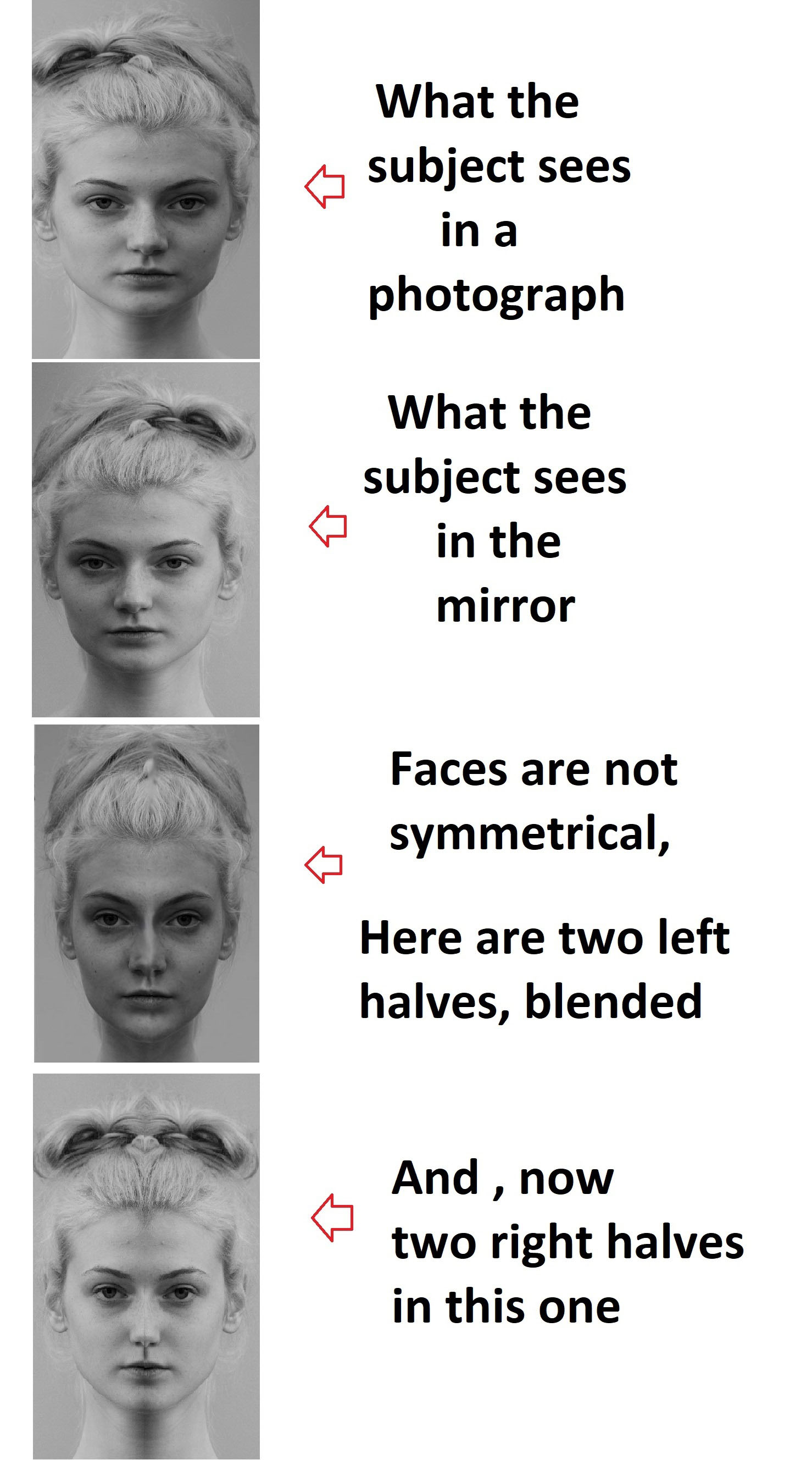 Why People Don't Like Portraits of Themselves | PetaPixel