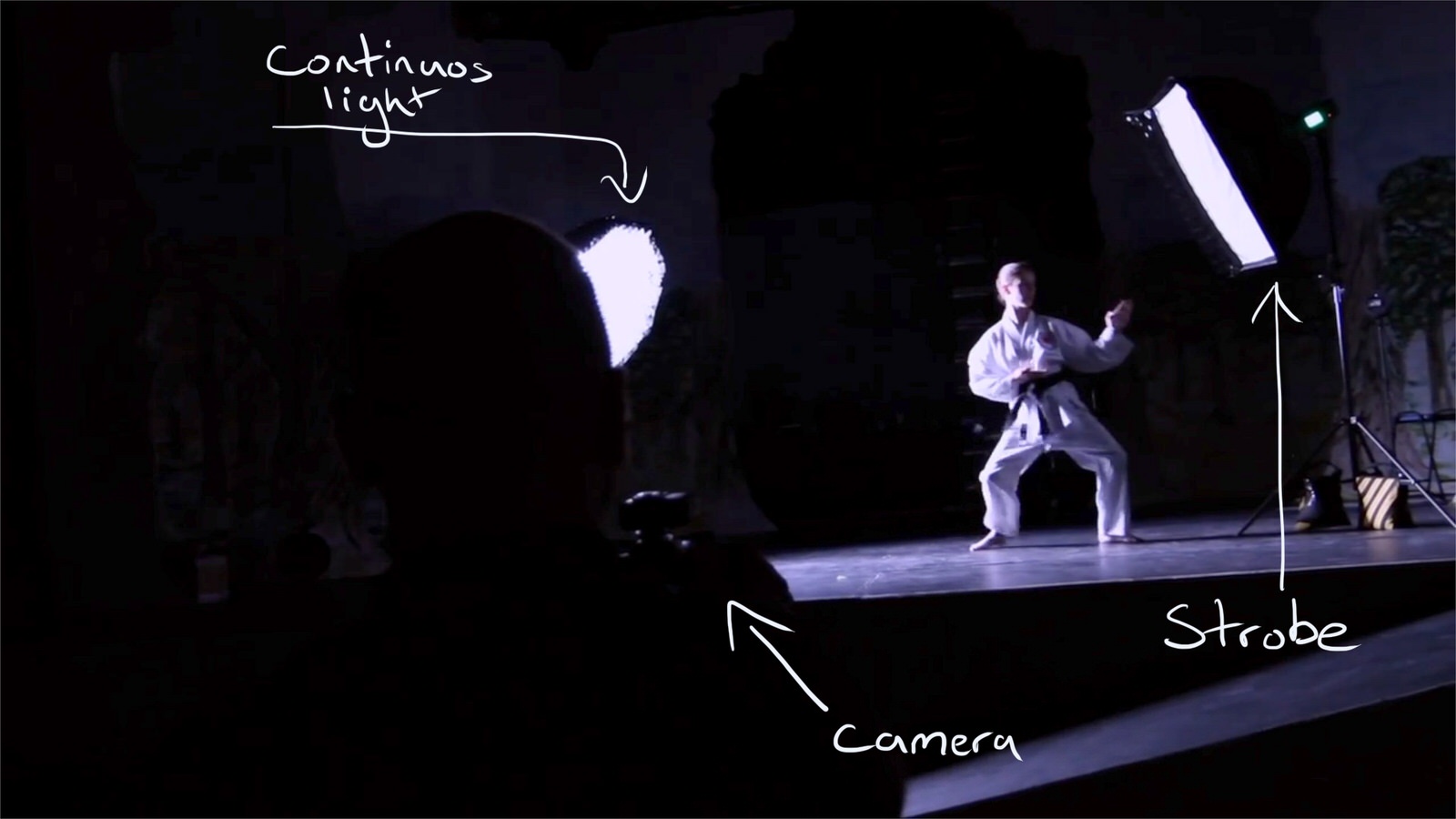 Slow-Shutter High-Speed Action Photography | PetaPixel