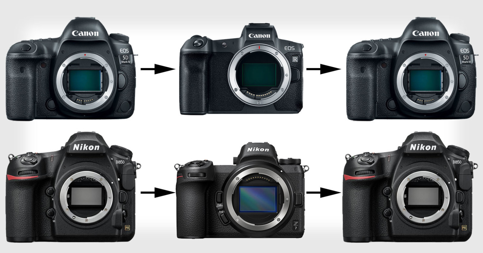 Ricoh Thinks Mirrorless Shooters Will Switch Back to DSLRs in 1-2 Years ...