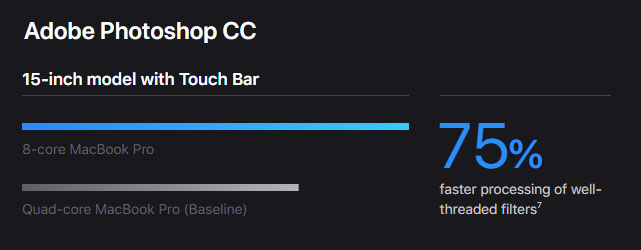 what mac pro for photoshop