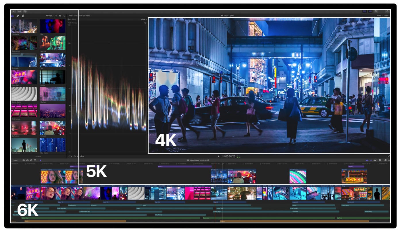 Apple's New 6K 32-Inch Display Costs $5,000... Without the $1,000 Stand ...