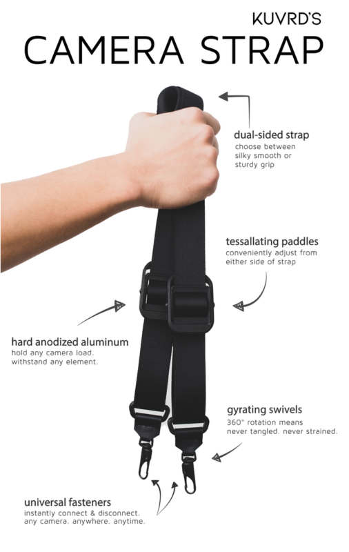 This Simple Universal Camera Strap Has Raised Over $75K on Kickstarter ...