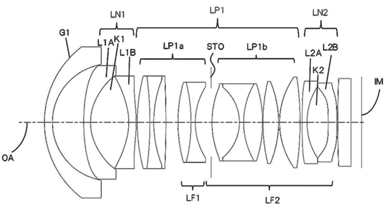 Canon Patents Crazy 18mm f/1.0 Lens and Two Ultra-Wide Angle f/1.2 ...