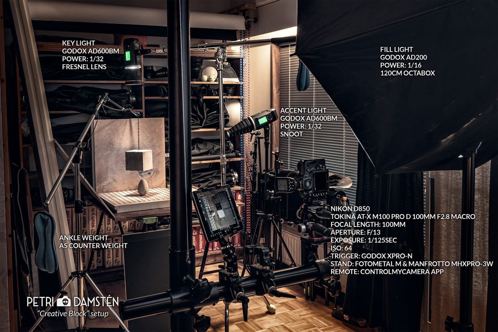 Shooting a Conceptual Photo Series About the Life of an Artist | PetaPixel