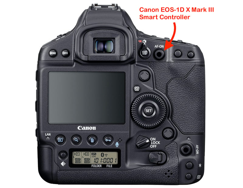 Is Back-Button Focus Becoming an Outdated Photography Technique ...