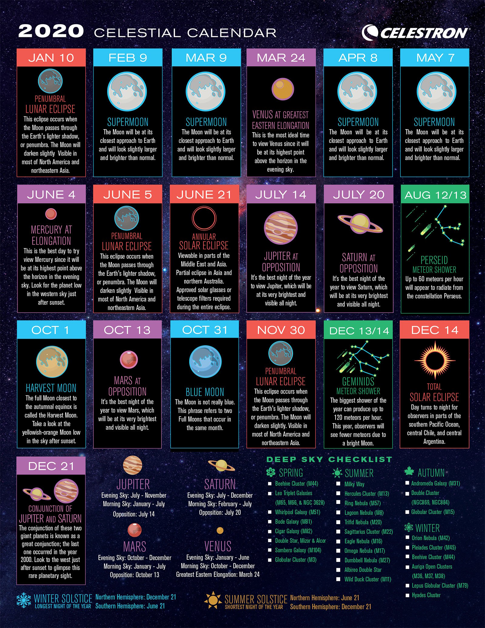 Astronomical Events Calendar - Laney Carmela