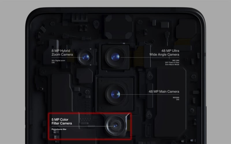 The Oneplus 8 Pro S Infrared Camera Can See Through Plastic And More Petapixel