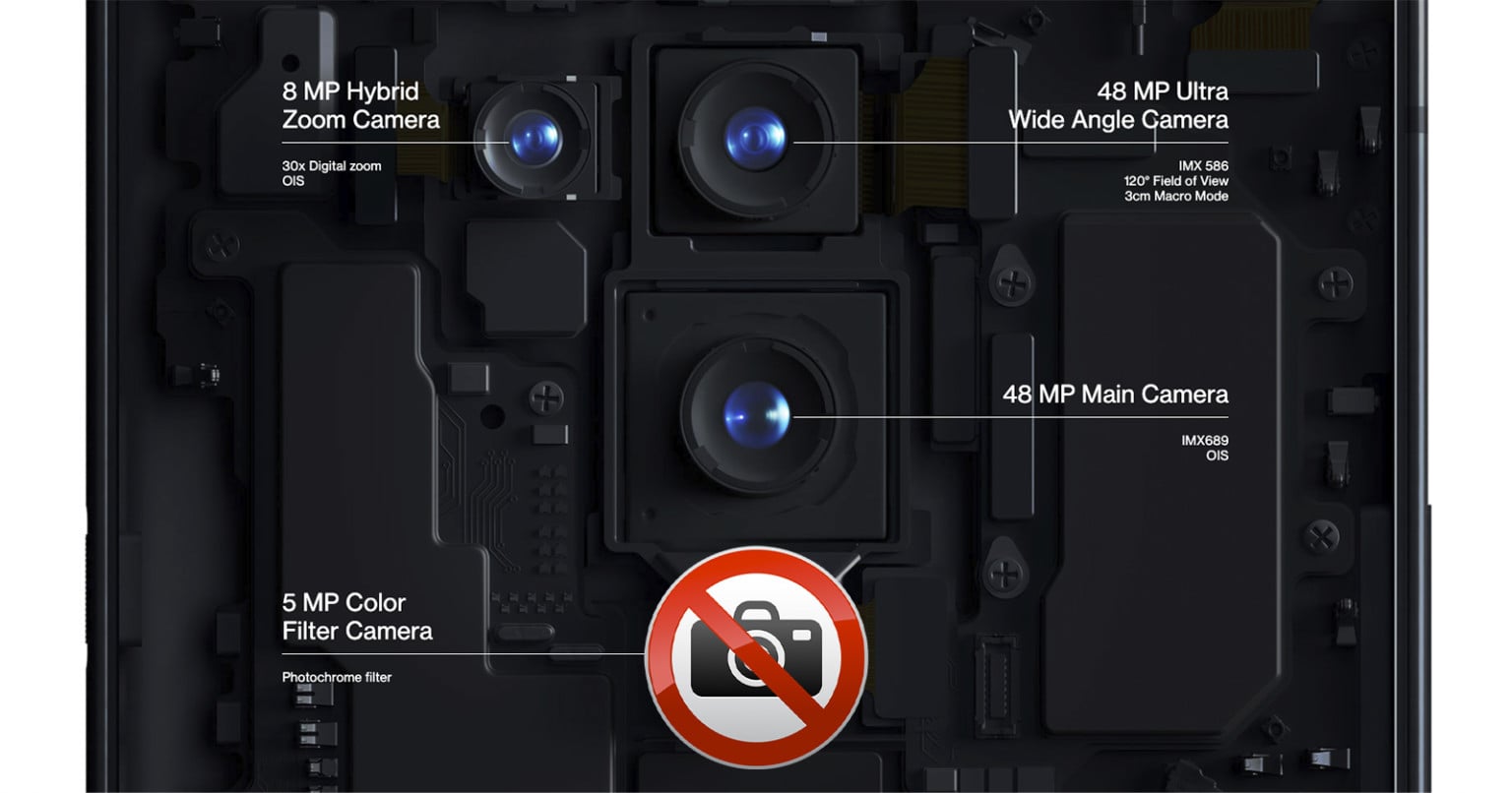 OnePlus Will Disable the Controversial Infrared Camera on the OnePlus 8 ...