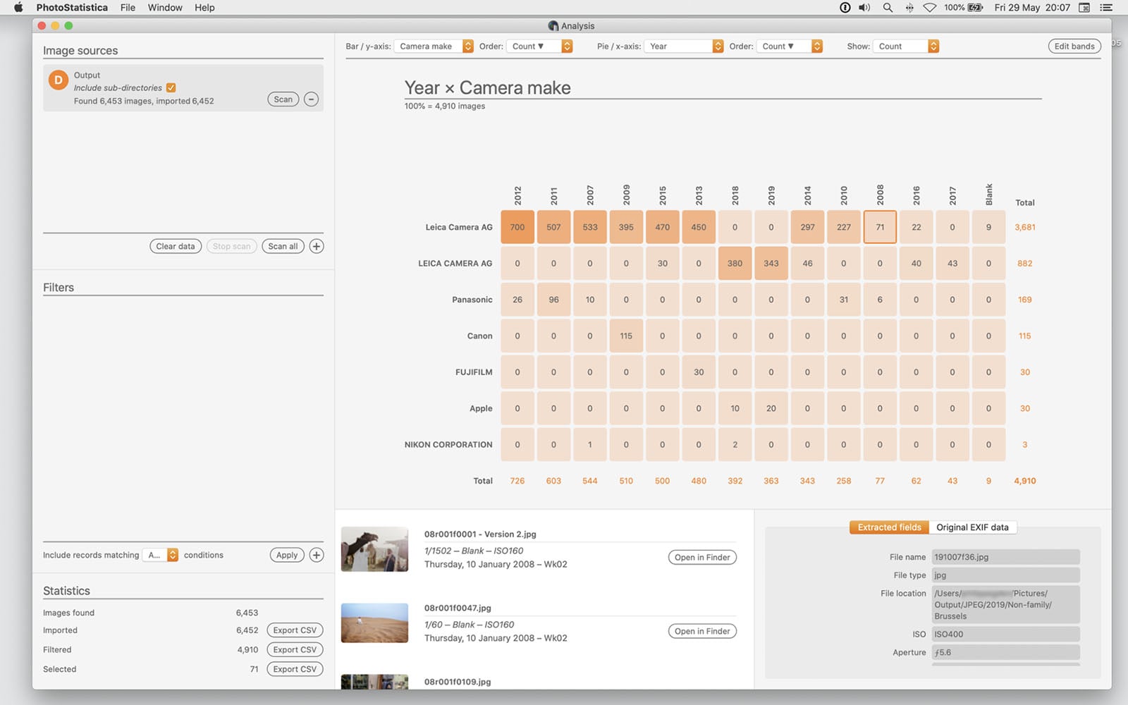 PhotoStatistica Lets You Analyze Your EXIF Data in Bulk | PetaPixel