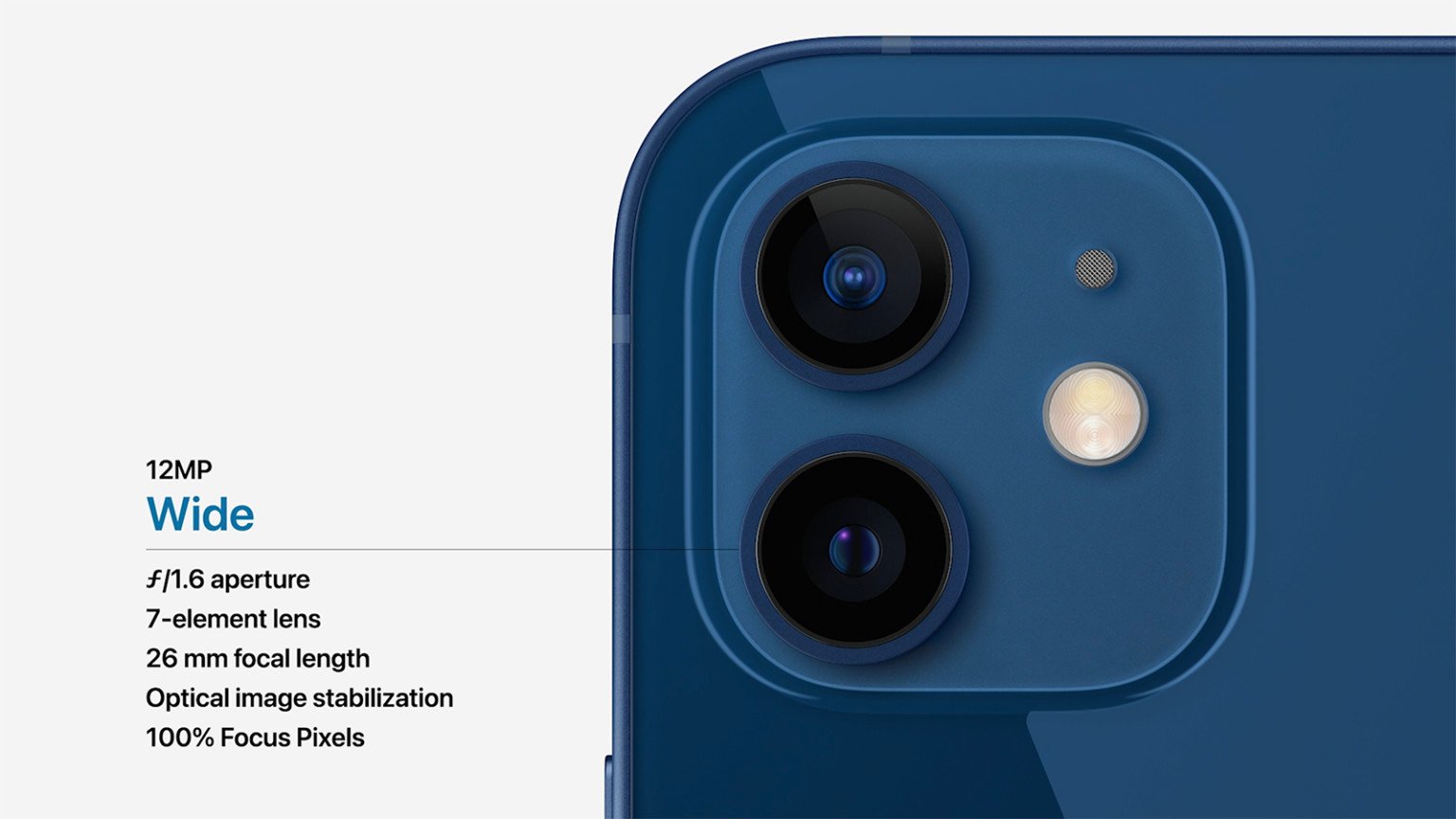 iPhone 12 and 12 Mini Bring Night Mode to All Three Cameras - Top Tech News