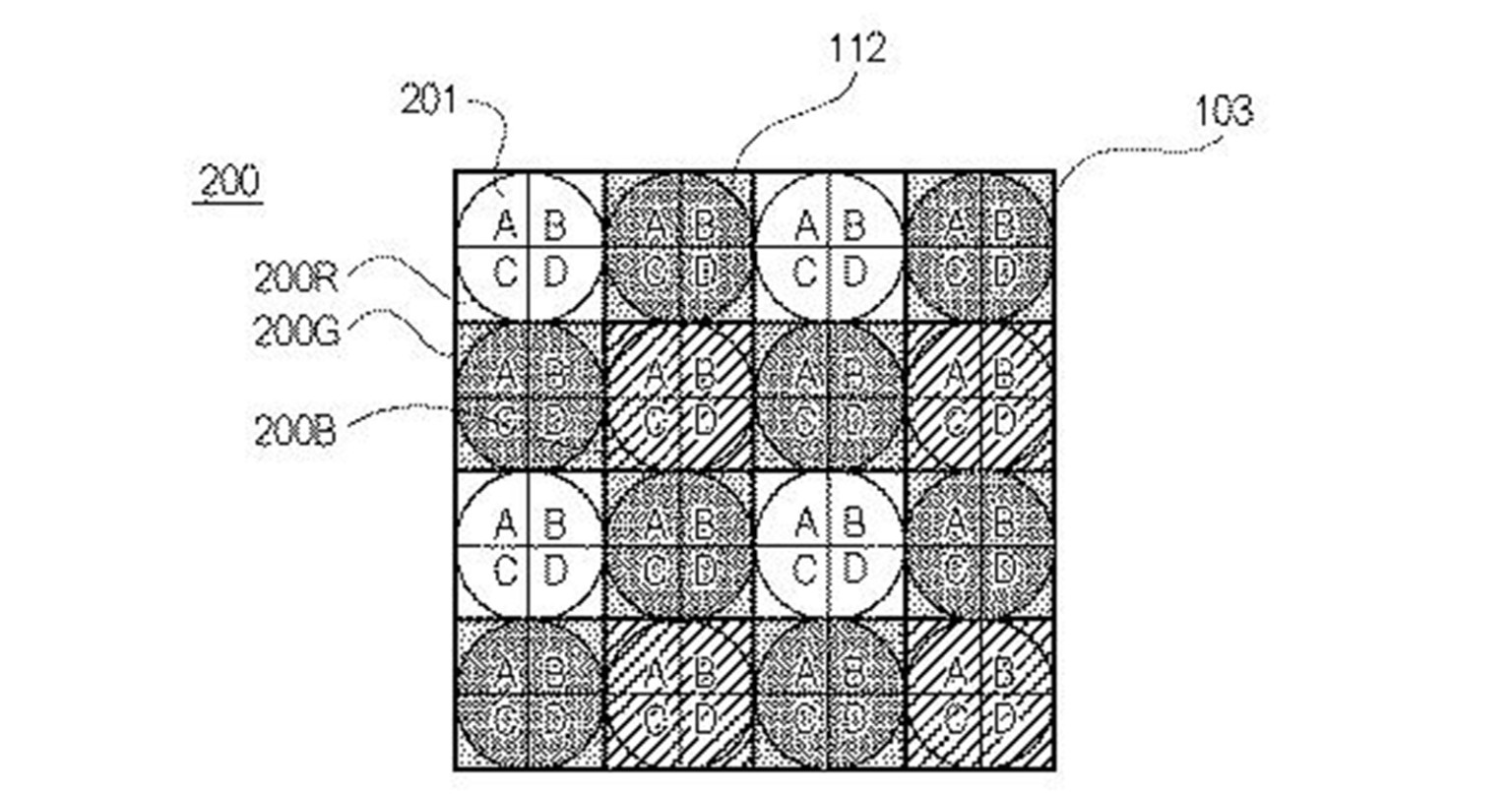 Canon Working On Global Shutter Camera and Quad-Pixel AF: Report