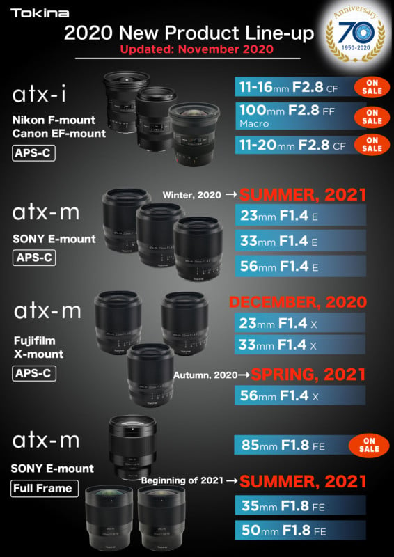 Tokina Launches 23mm f/1.4 and 33mm f/1.4 for Fujifilm X Cameras