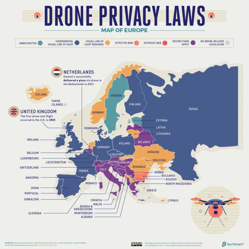 Flight Laws Around the Visualized | PetaPixel