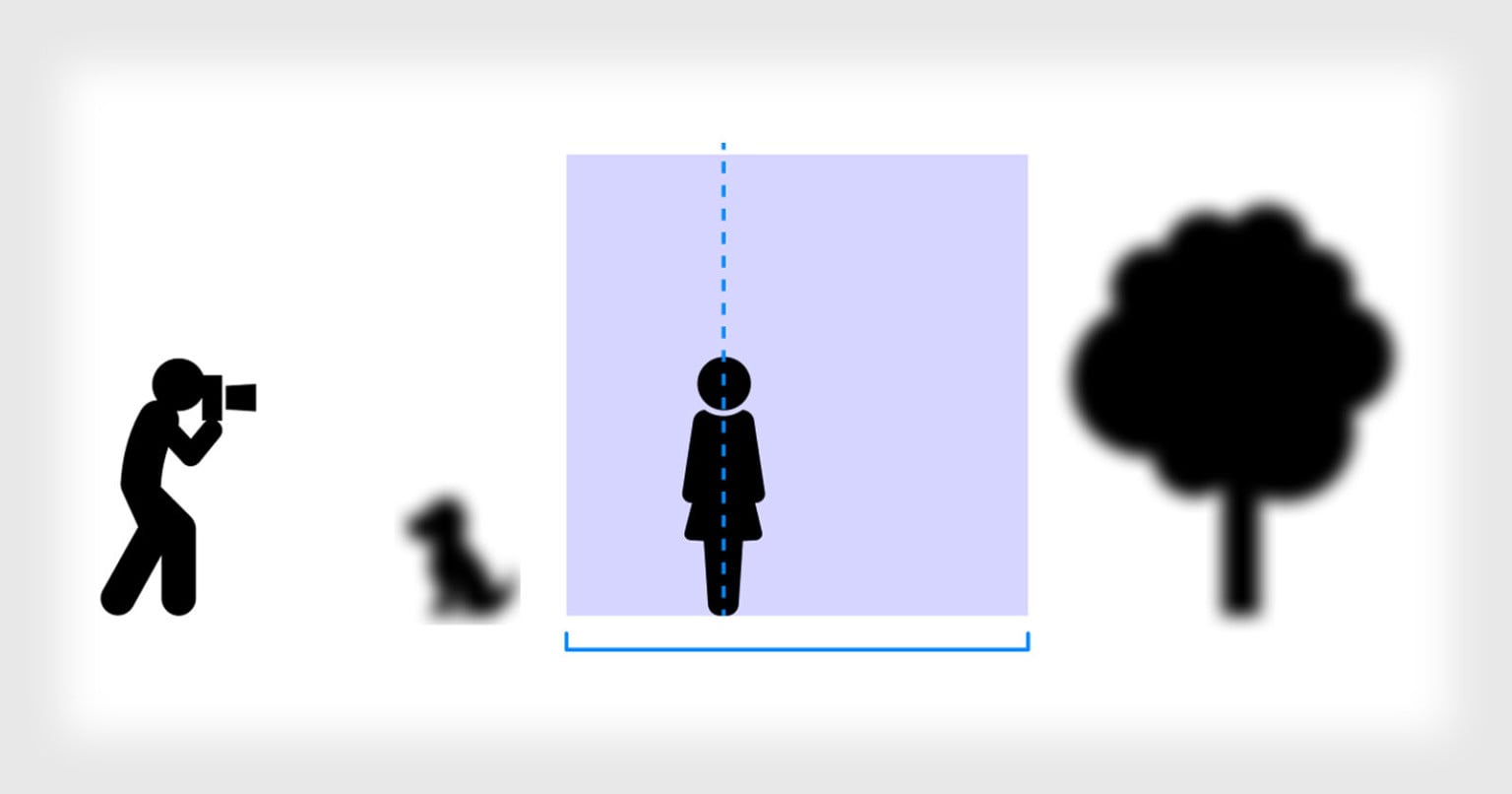 Understanding Depth of Field... and Busting the Myth | PetaPixel