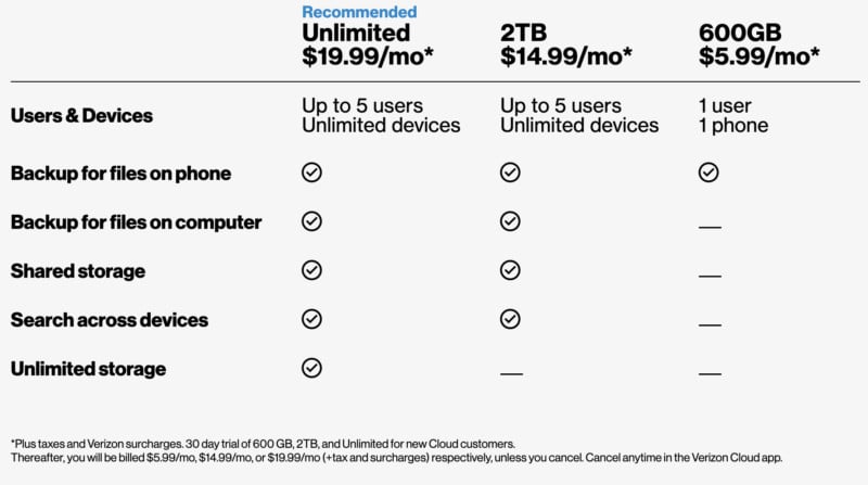 samsung galaxy s20 tech specs