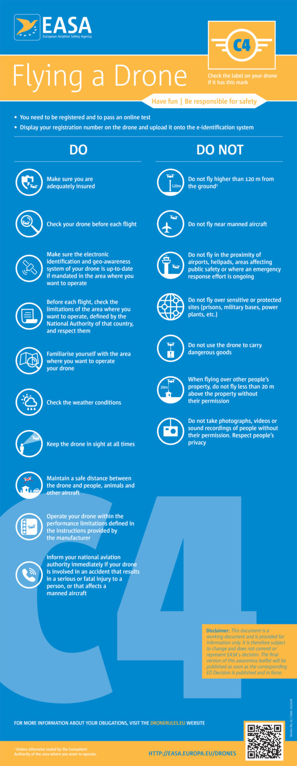 All of the EU is Now Under New, Consistent Drone Flying Rules PetaPixel