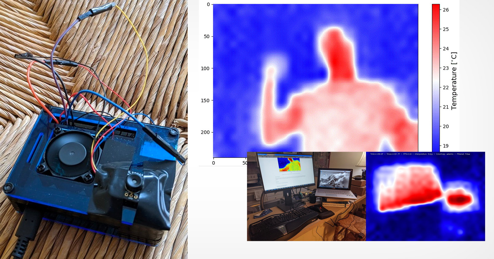 Thermal Camera With A Raspberry Pi