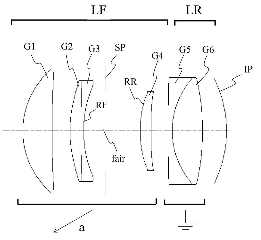 Canon Patents Set of Lenses Designed for Curved Sensors | PetaPixel