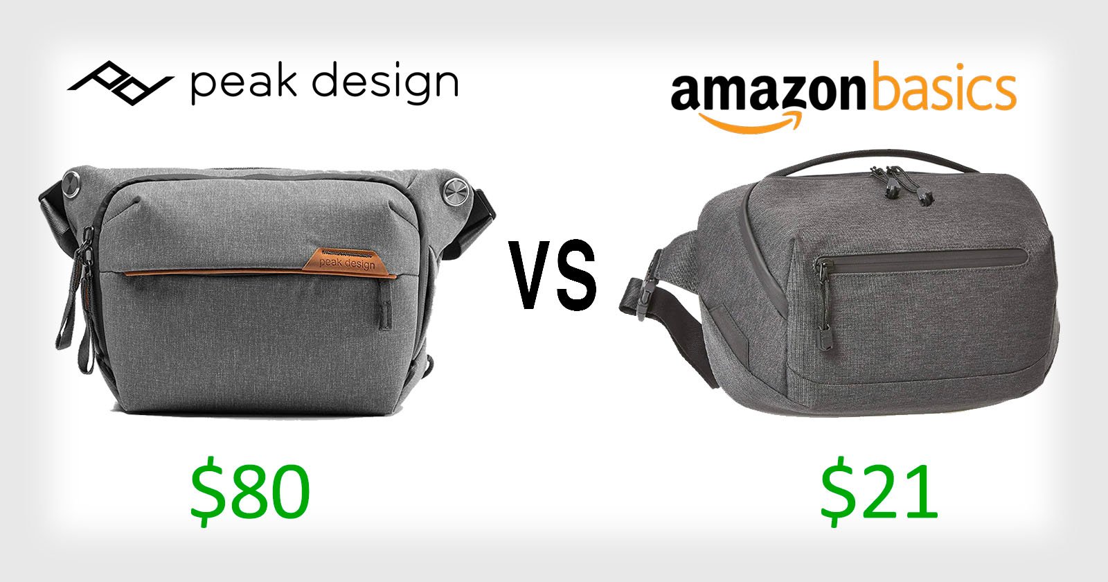 Peak Design calls Amazon for ‘imitating’ the day-to-day sling bag