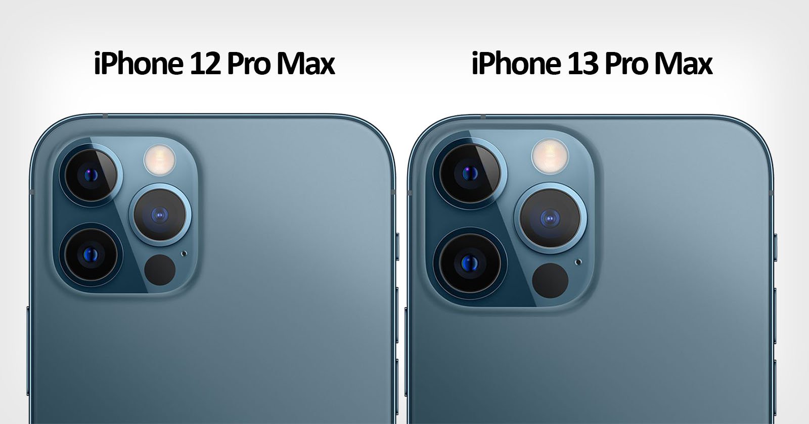 Pro iphone max camera 13 How to