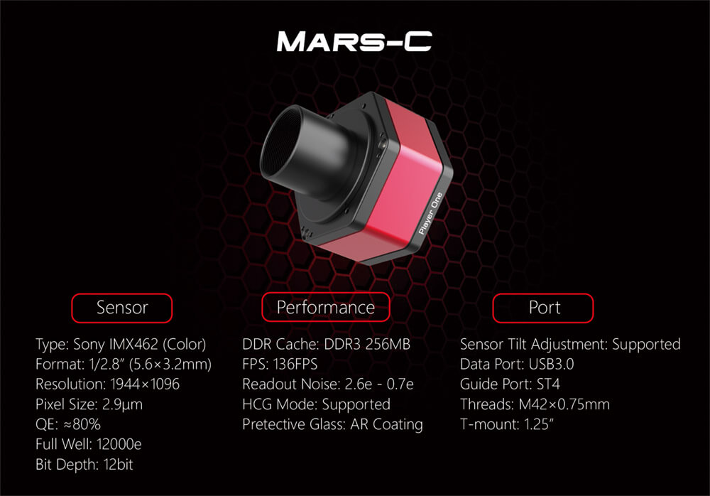 Sightron and Player One Launch Five New Astrophotography Cameras - Top ...
