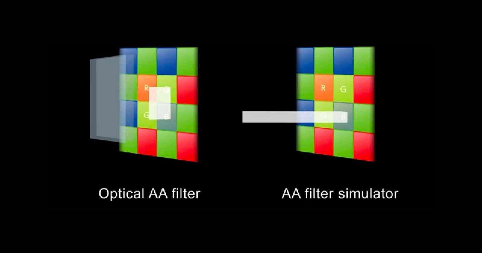 Optical filter - Wikipedia