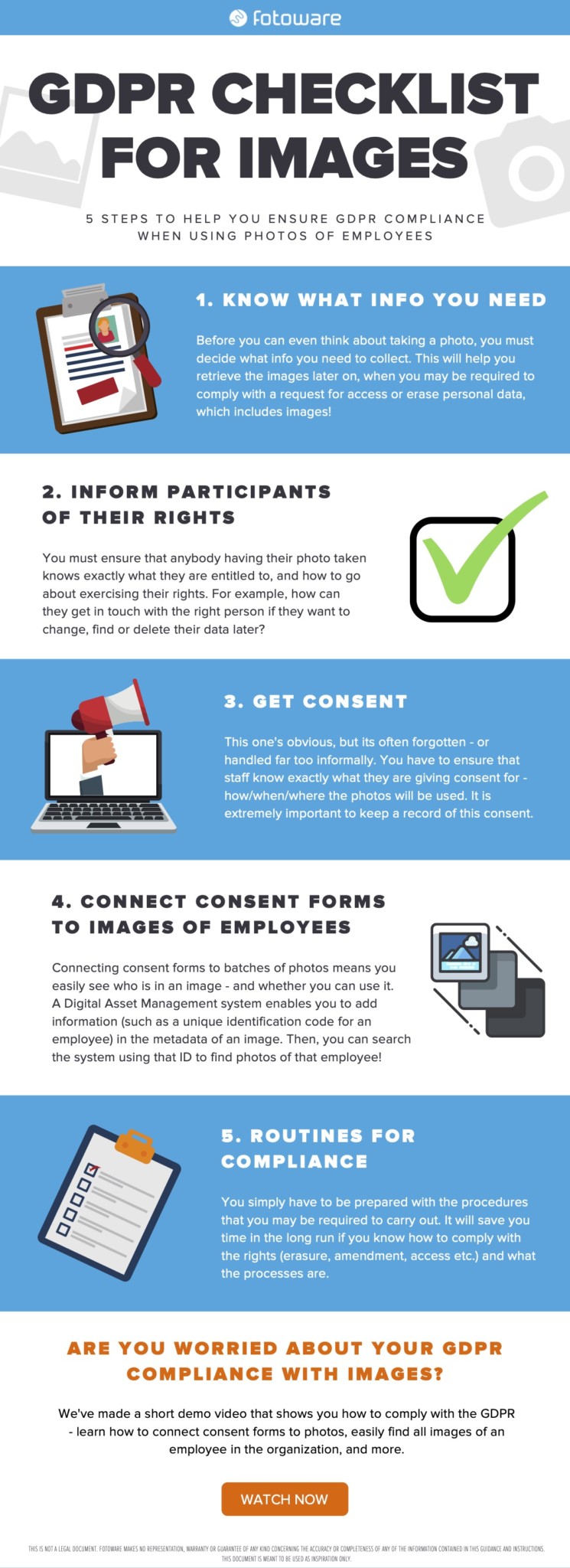 FotoWare's Photo Consent App Logs Usage Rights at the Time of Capture ...