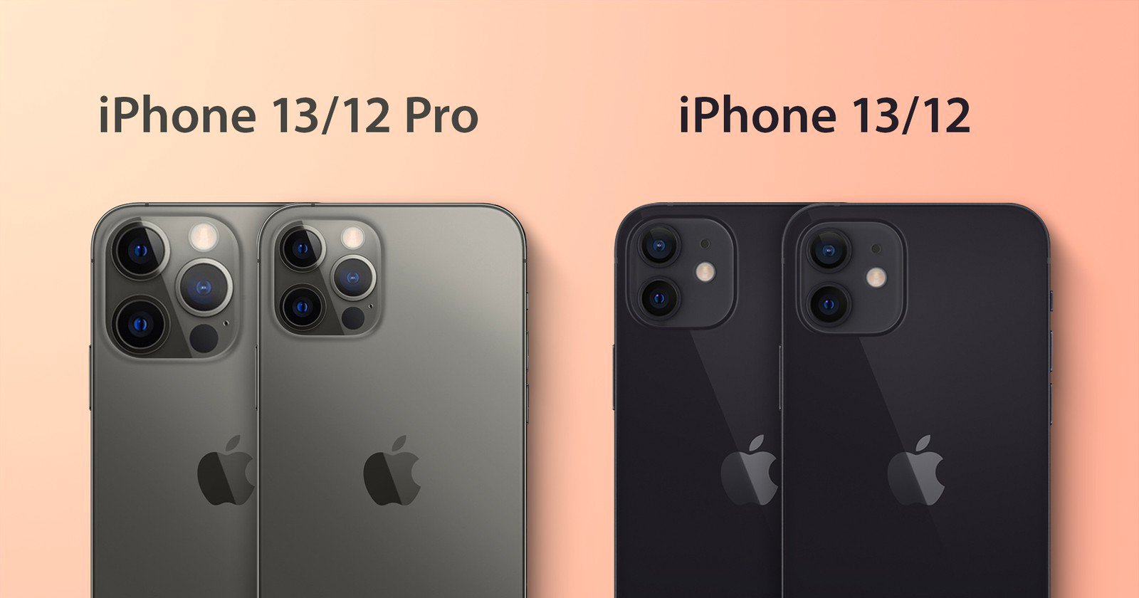 Iphone 13 и 13 Pro Max сравнение. Чем отличается 12 айфон от 13. Difference between iphone 13 and 13 Mini. Как отличить айфоны
