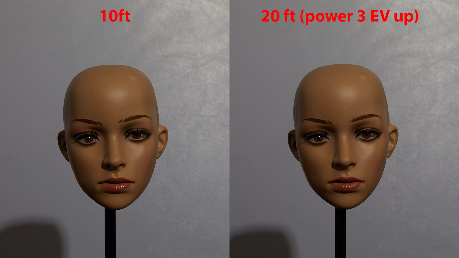 How NOT to Light Your Portrait Photos | PetaPixel