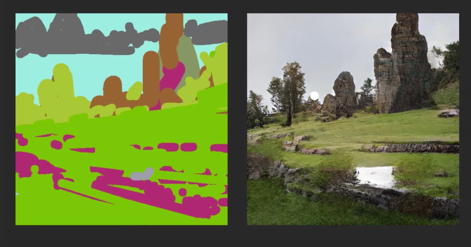 NVIDIA Canvas Uses AI to Turn Your Doodles into Photos PetaPixel