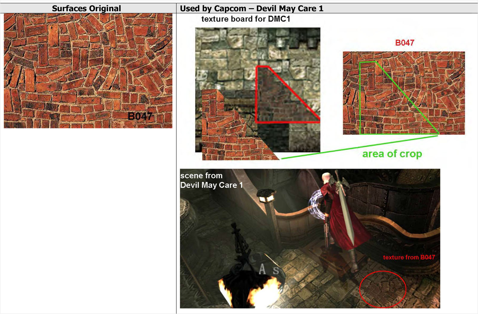 Un photographe poursuit Capcom pour 12 millions de dollars pour avoir ...