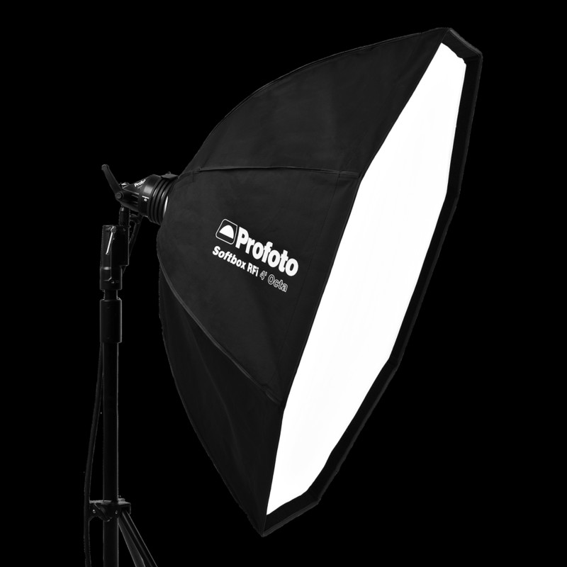 The Softbox: An Introduction