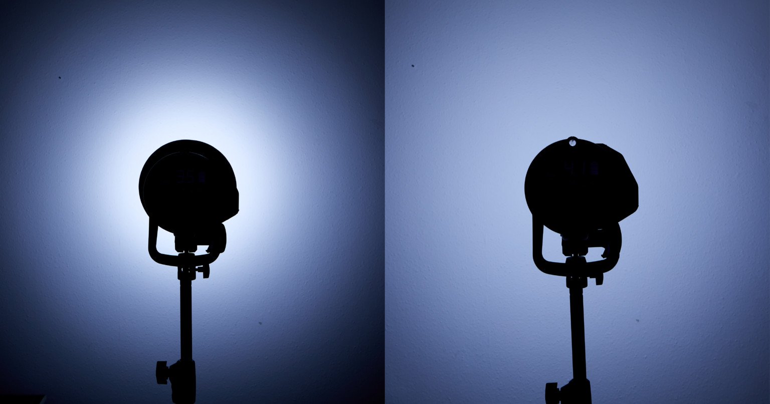 A Glossary of Lighting Terms Used in Photography PetaPixel