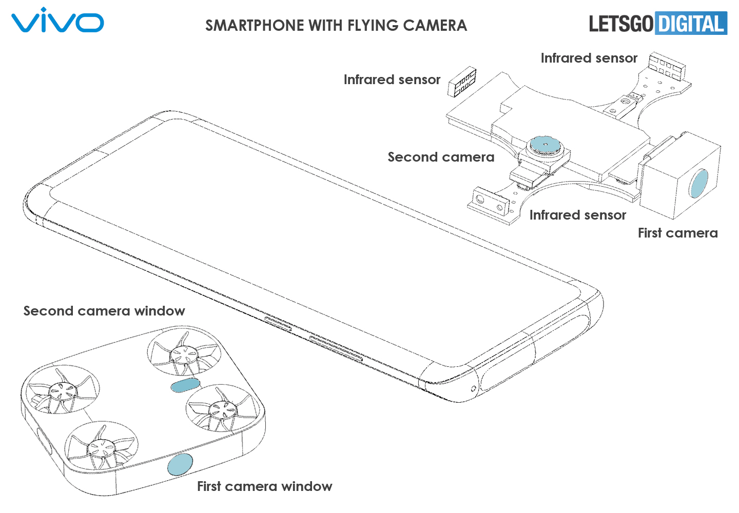 vivo flying camera phone specifications