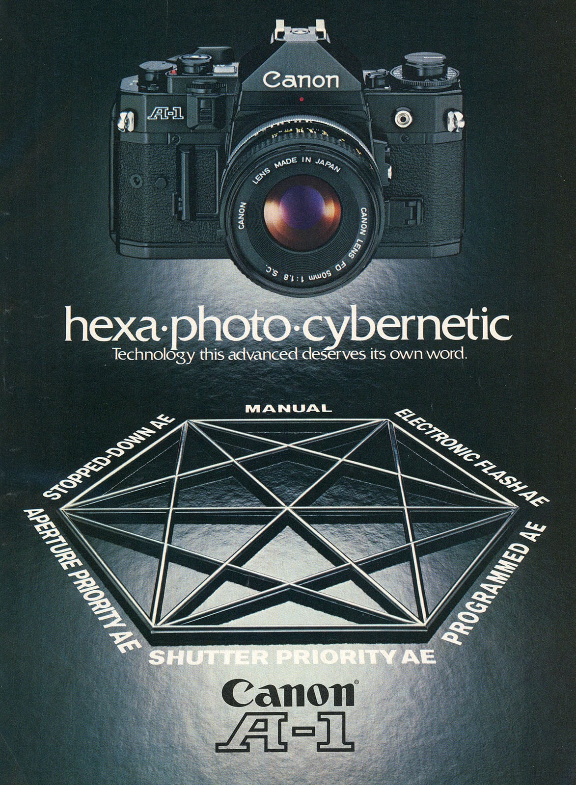 10 of the Hottest 35mm Cameras You Could Buy in 1982 | PetaPixel